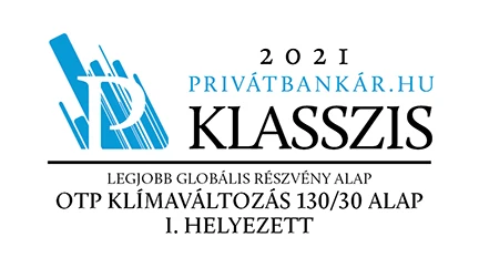 Legjobb globális részvényalap 2021