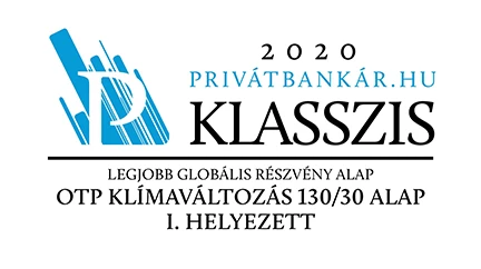 Legjobb globális részvényalap 2020