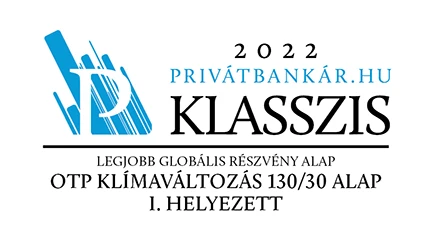 Legjobb globális részvényalap 2022