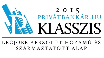Legjobb abszolút hozamú- és származtatott alap 2015
